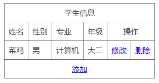 JavaWeb-简单学生信息管理系统的实现-Jsp+Servlet+MySql