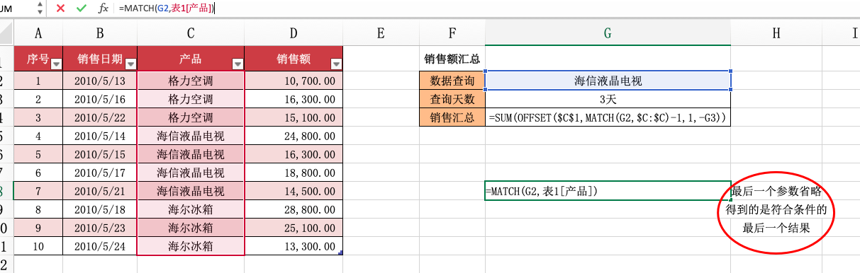 Match函数判断单个条件重复个数 Countifs函数多条件判断 元素重复个数 Angelstonehi的博客 程序员宅基地 Countifs多条件去除重复计数