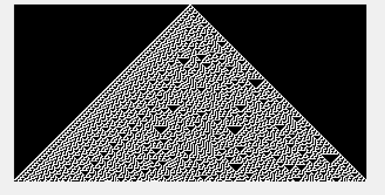 复杂网络实验4：一维元胞自动机（matlab）