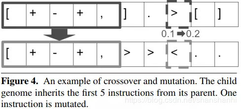 AI Programmer 解读_aiprogrammer-CSDN博客