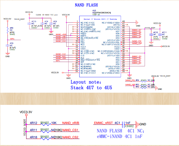 nandflash系列之nand與norflash