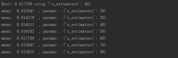 GBDT调参（Python 3.7）_gbdt回归python调参实例-CSDN博客