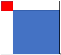 小菜鸟对数据增强(data argumentation)的认识