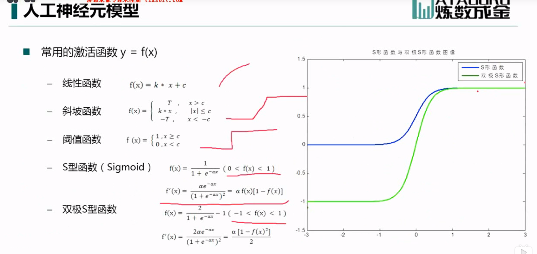 BP神经网络 Matlab_matlab中nir函数-CSDN博客