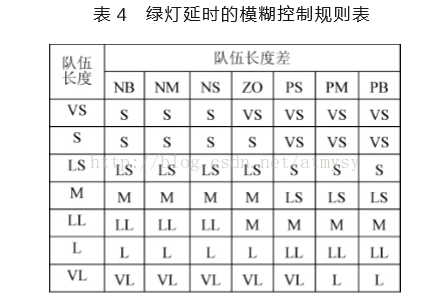 在這裡插入圖片描述