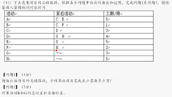 进度 网络计算题相关 Wyqwilliam的博客 Csdn博客