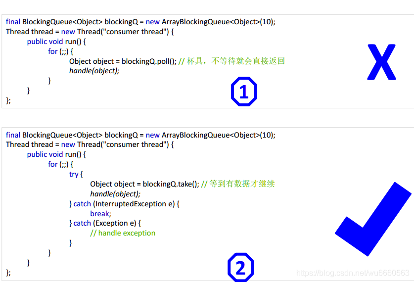 Java IO NIO 并发 锁 详解