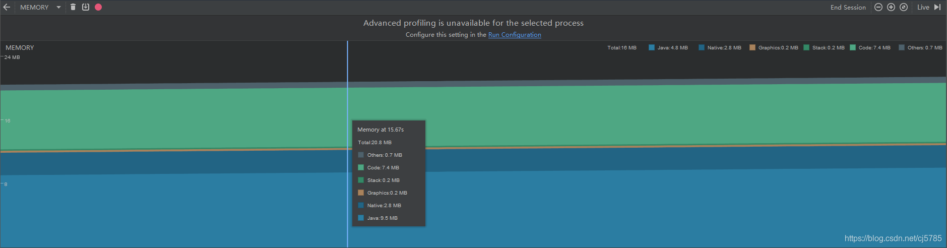 Android Profiler