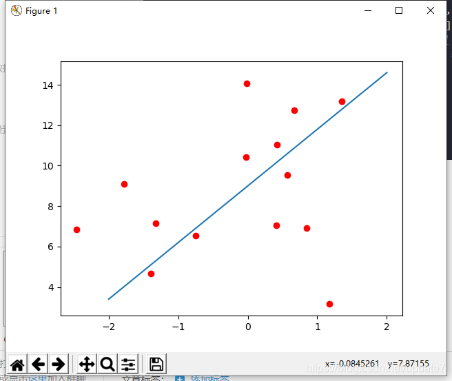 python利用算法库画出的直线