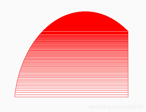 画板Canvas-Region效果