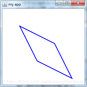 Java游戏程序设计 第3章 游戏程序的基本框架_graphic g=this.getgraphics-CSDN博客
