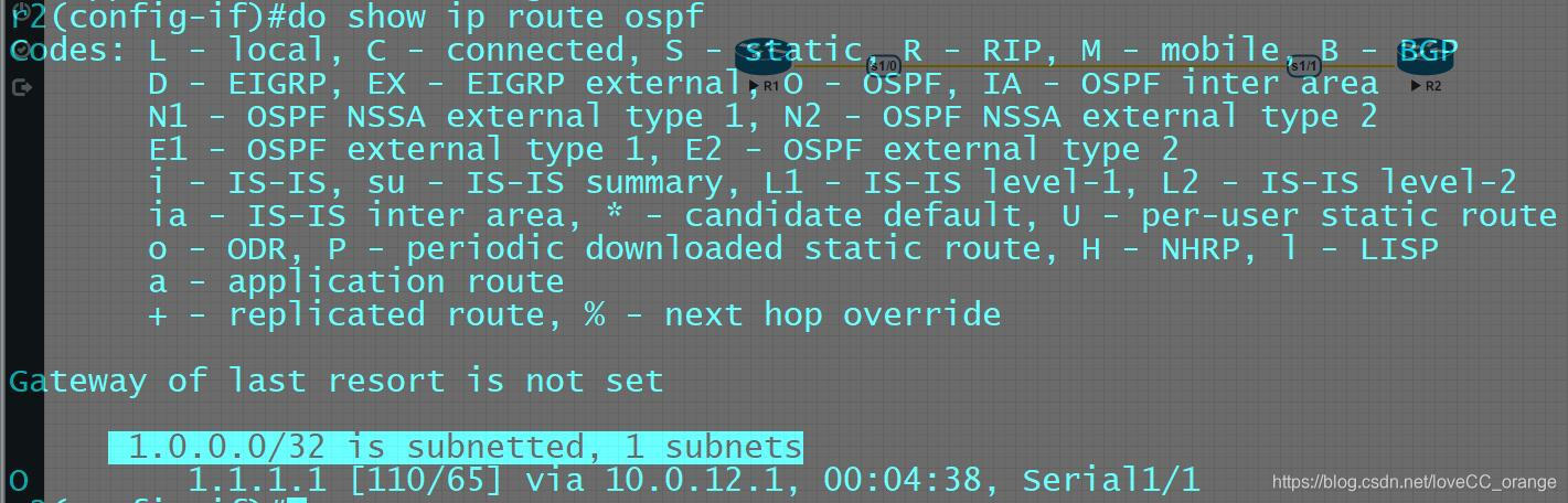 OSPF路由