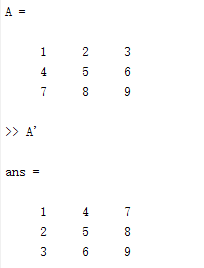 Matlab中矩阵右上角加一短撇A'是什么意思_a'是什么矩阵-CSDN博客