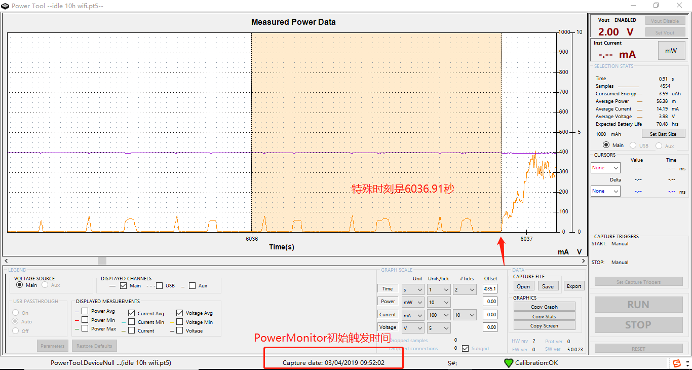 [待机功耗]呼吸灯功耗分析与优化_待机功耗波形和运行功耗波形-CSDN博客