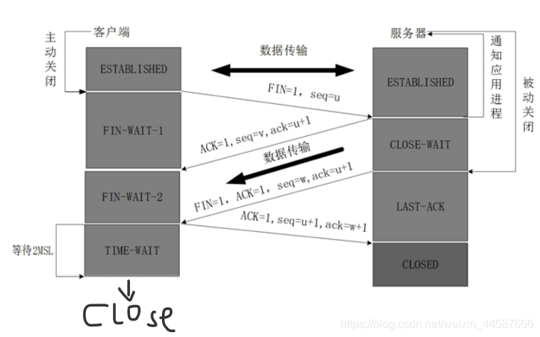 ここに画像を挿入説明