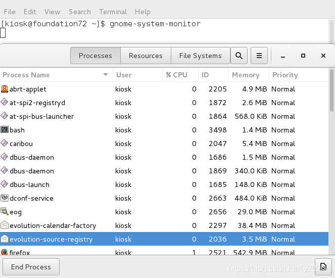 System Unit File Linux Systemctl List Unit Files Static – PNACAY