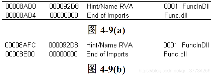 修改PE文件引入表实现加载DLL