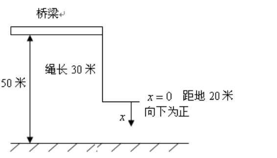 系统示意图