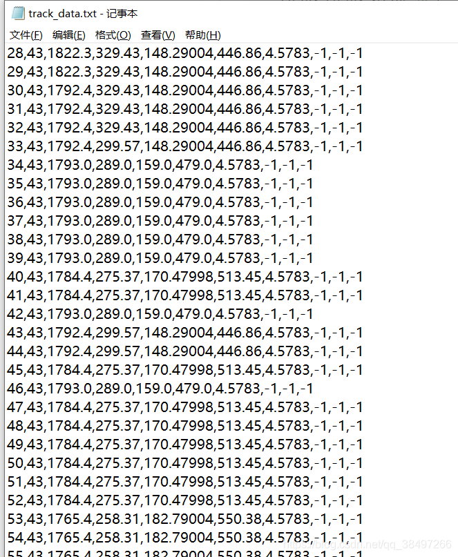 Python读取txt文件 写入txt文件 Acceptedlin的博客 Csdn博客