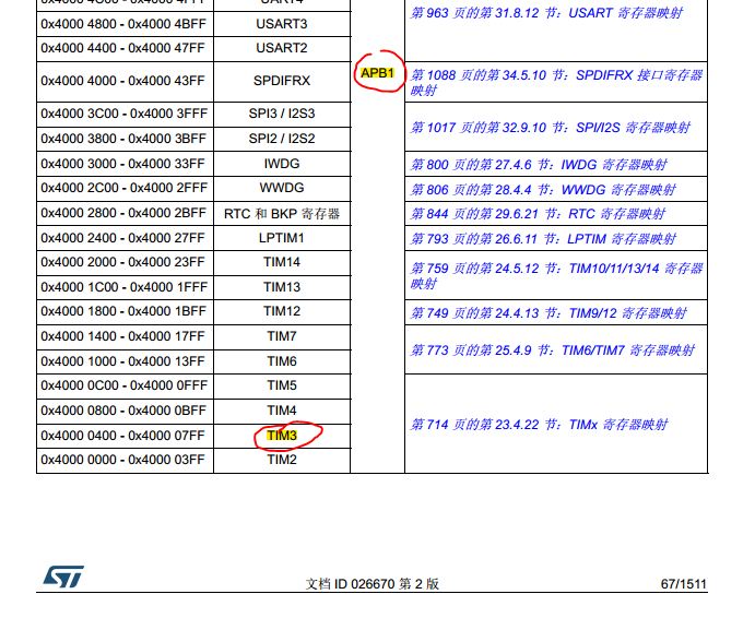 脉冲频率计算公式