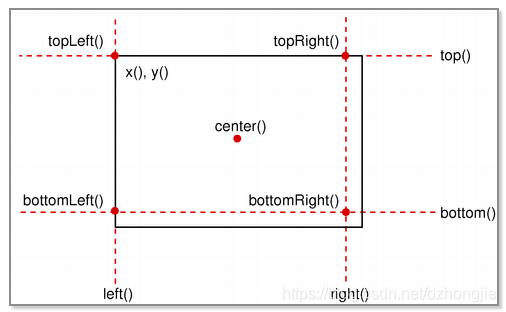 Left right bottom. Bottom left. Bottom left Corner. Bottom left CSS. Bottom corner