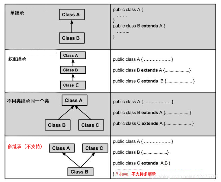 This novice tutorial from FIG.