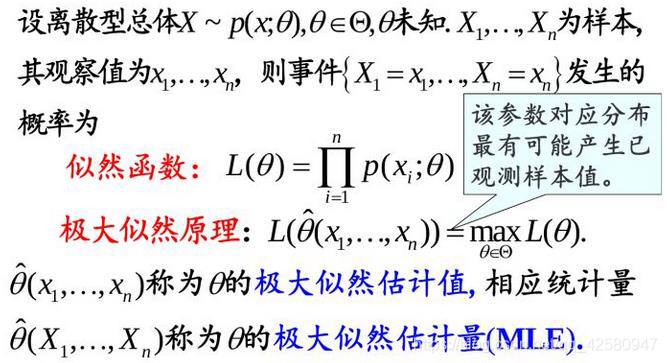 可能的概率和很可能的概率 watermark,type_ZmFuZ3poZW5naGVpdGk,shadow_10,text_aHR0cHM6Ly9ibG9nLmNzZG4ubmV0L3FxXzQyNTgwOTQ3,size_16,color_FFFFFF,t_70