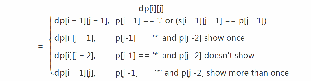 *[LeetCode] 10.Regular Expression Matching