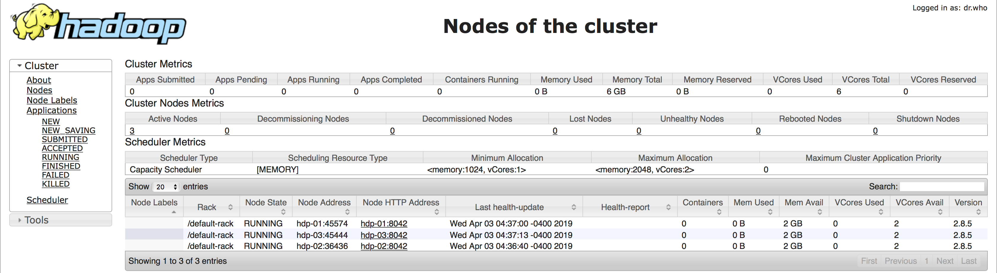 Yarn框架深入理解【Yarn集群配置】_yarn.resourcemanager.hostnameCSDN博客