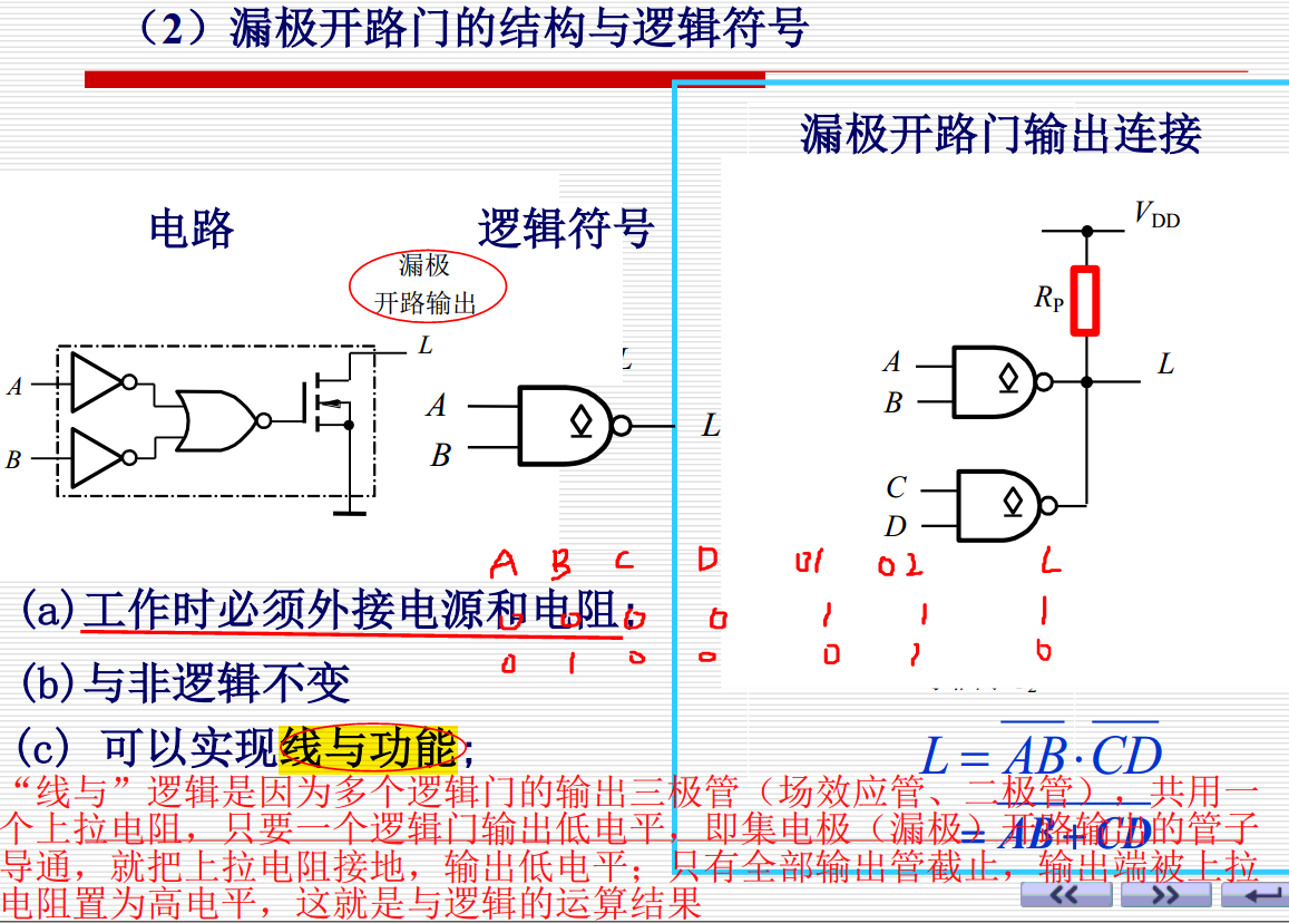 逻辑门电路_逻辑门路-CSDN博客