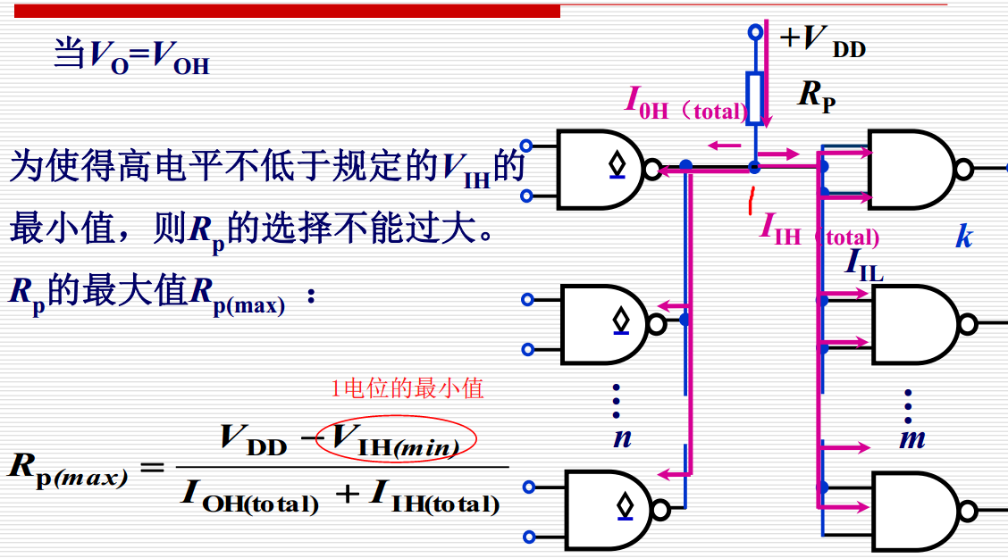 逻辑门电路_逻辑门路-CSDN博客