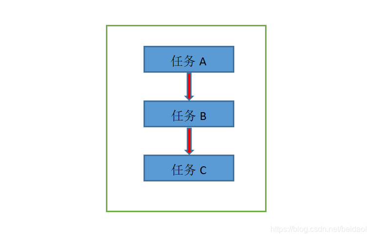 ここに画像の説明を挿入