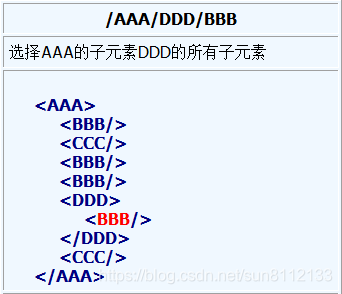 XPath1-3