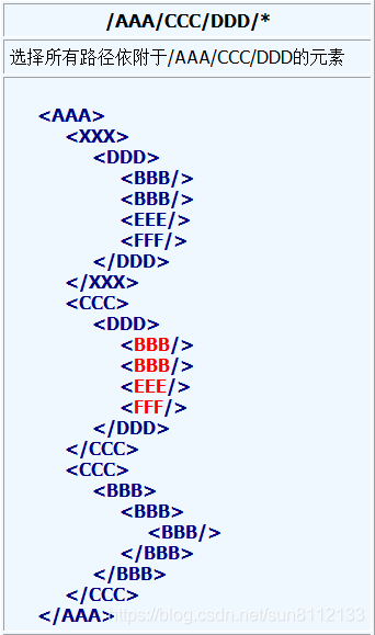 XPath3-1