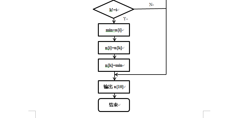 选择排序_流程图:键盘输入n个数,存到数组中,对其进行选择排序-csdn