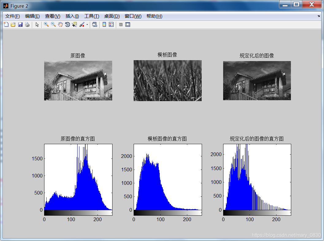 ps怎么给文字加蒙版,文字怎么建立蒙版,文字添加图层蒙版(第2页)_大山谷图库