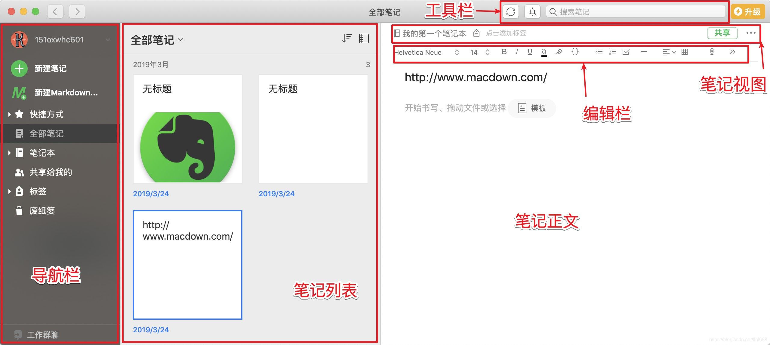 导航栏、笔记列表、正文、编辑栏、工具栏应有尽有。