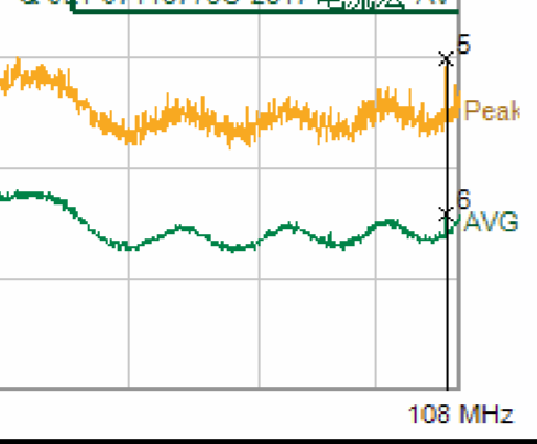 FPGA