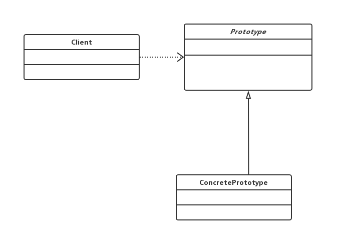Automatic test pattern summary - Programmer Sought