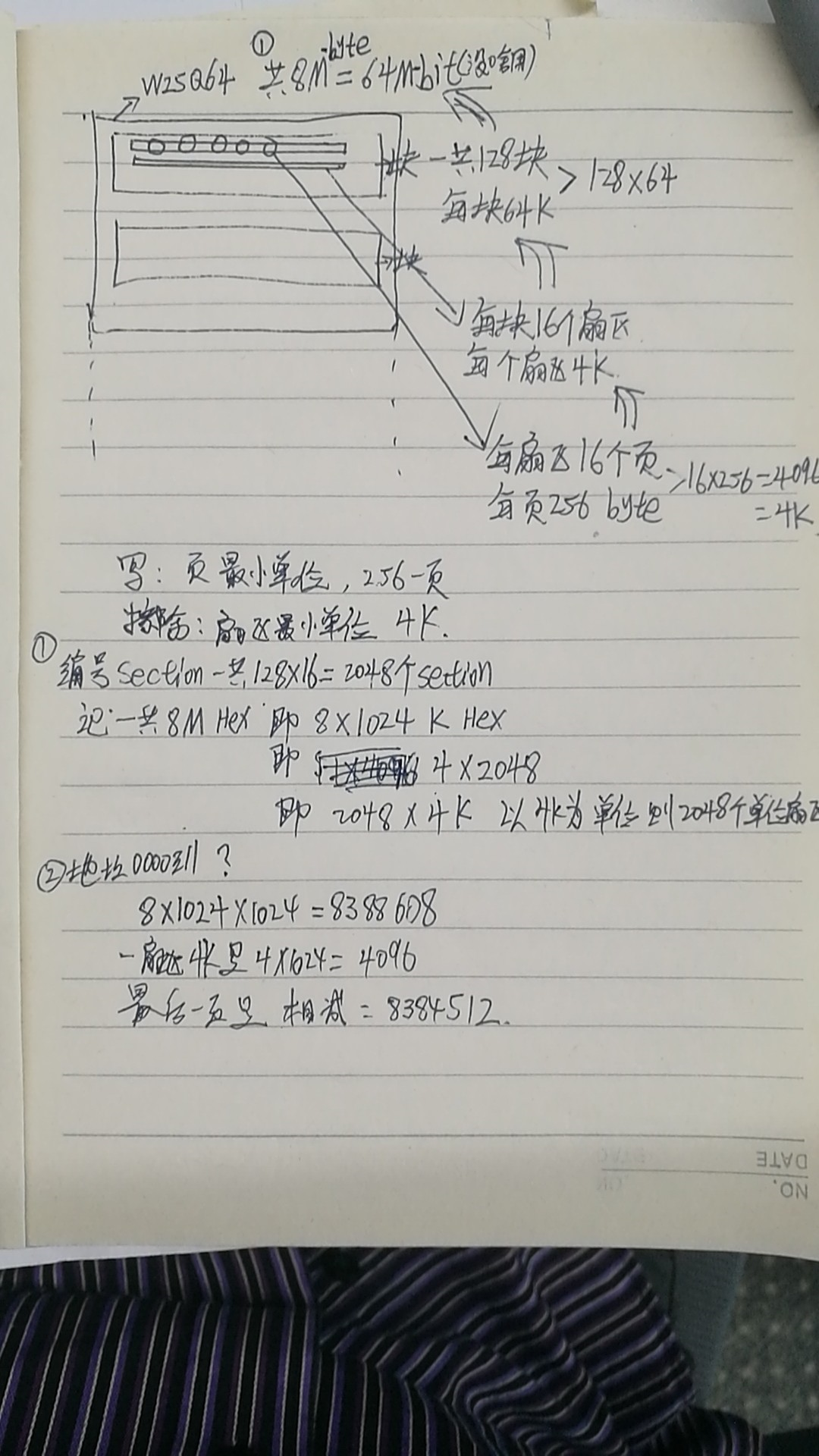 w25q16_DYD-W20A3内部结构