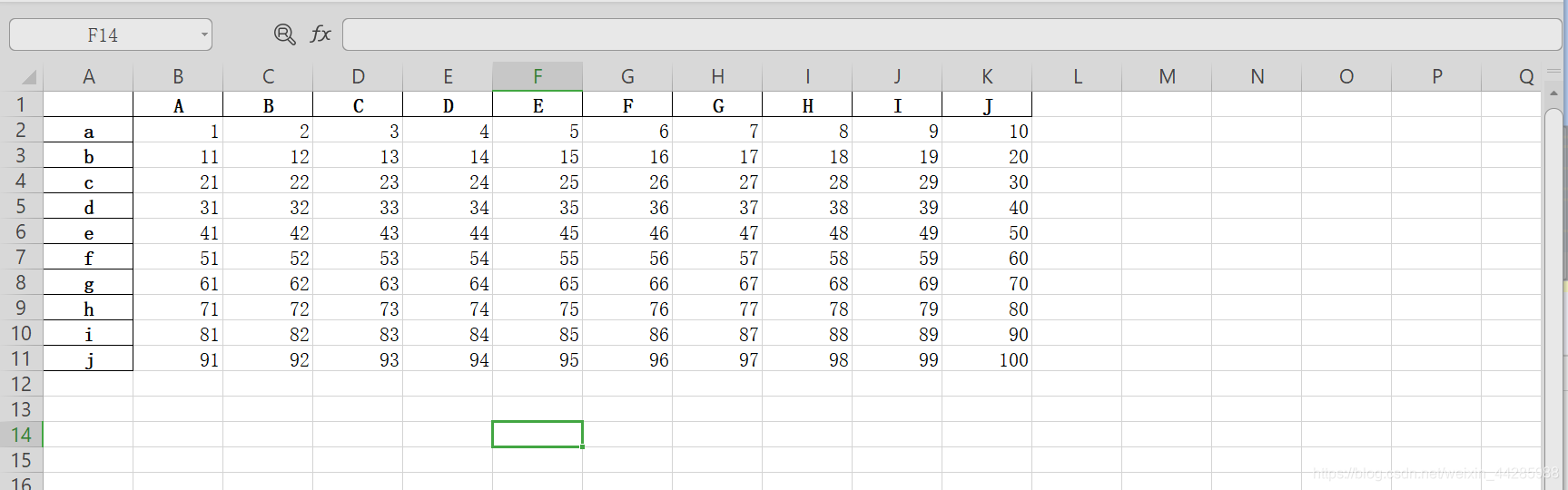 Pandas Excel CSDN