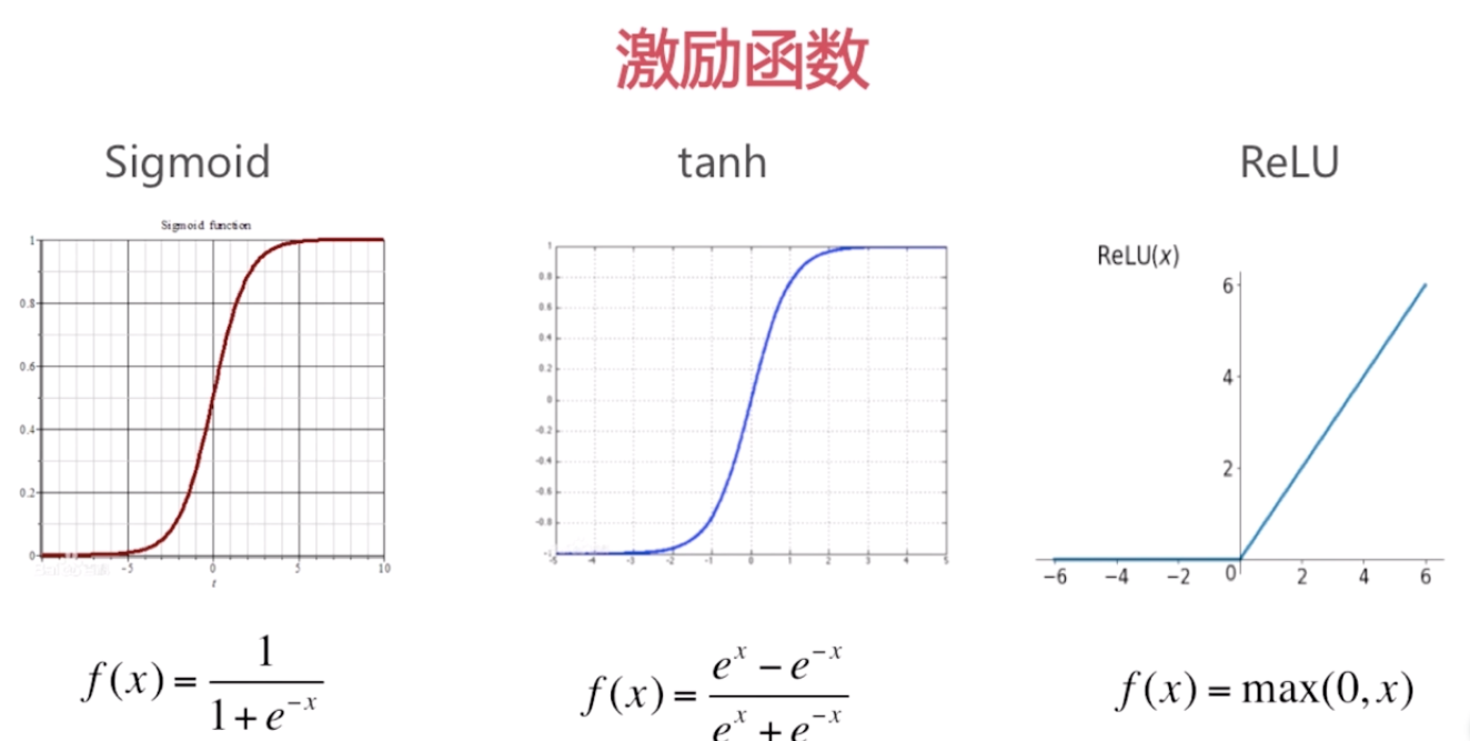 网络节点吸纳能力（网络节点的主要功能） 网络节点吸纳本领
（网络节点的重要
功能）〔网络节点有什么作用〕 新闻资讯