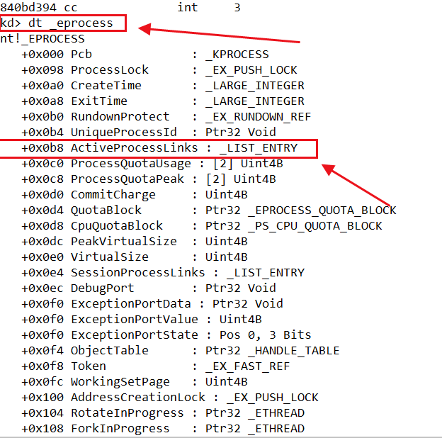 Hidden process kernel version - Programmer Sought