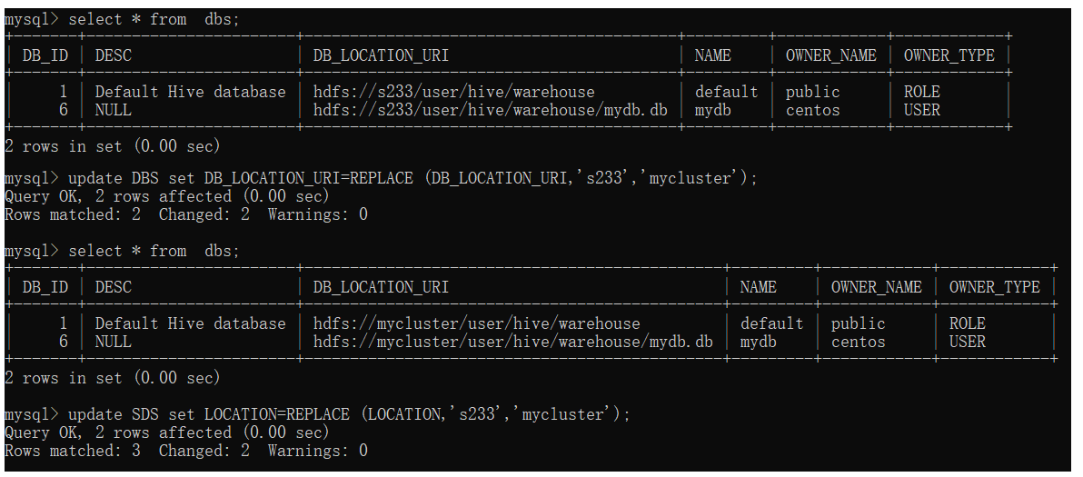 BD错误集锦9——查询hive表格时出错：Wrong FS: hdfs://s233/user/../warehouse  expected: hdfs://mycluster