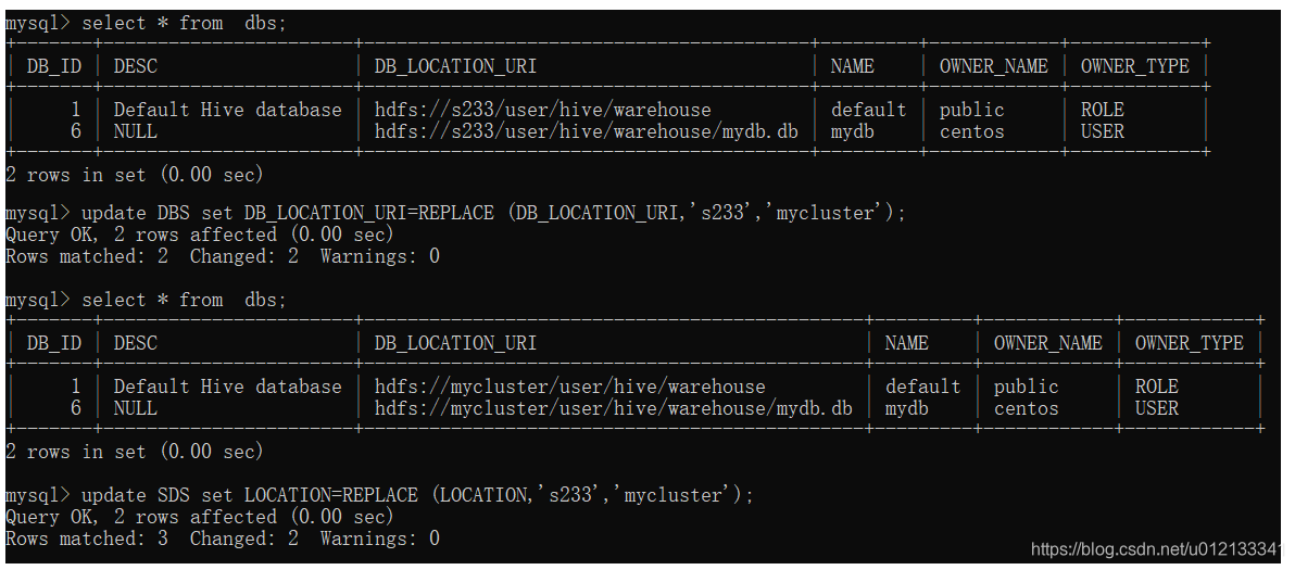 BD错误集锦9——查询hive表格时出错：Wrong FS: hdfs://s233/user/../warehouse  expected: hdfs://mycluster