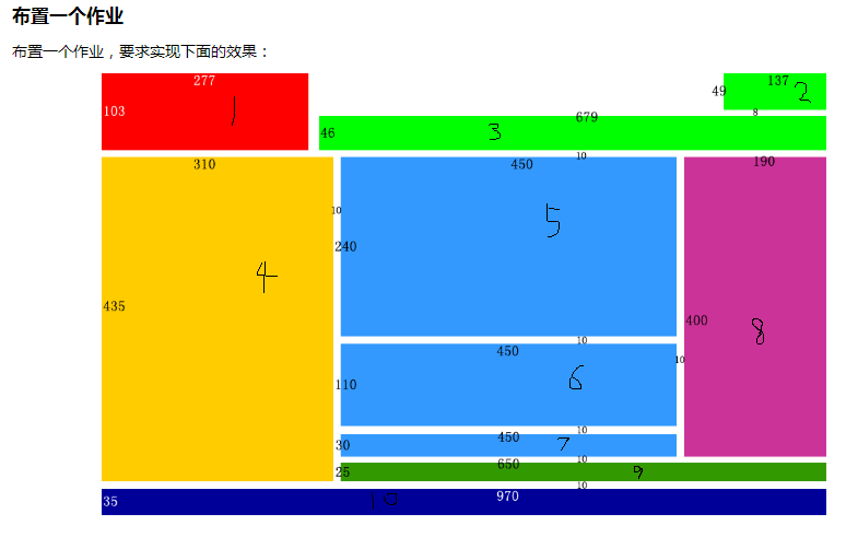 前端学习之浮动布局与flex布局 Li Wei Quan的博客 Csdn博客