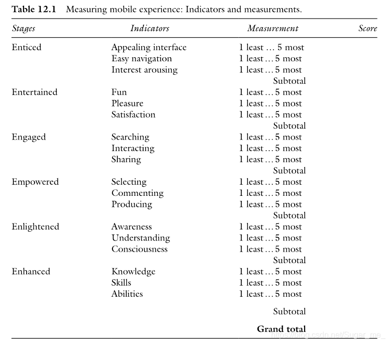 考研英语答案速查_考研英语答案_考研英语答案顺序大家都一样吗