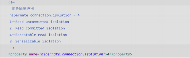 hibernate事务隔离级别