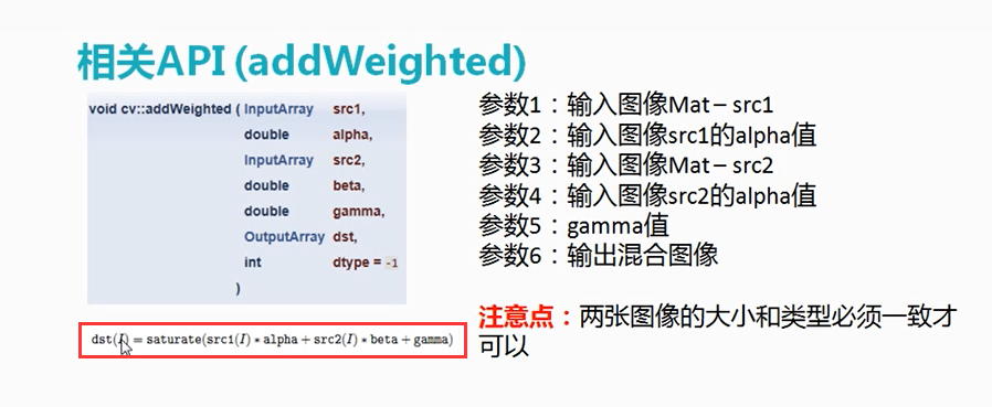 opencv5-图像混合